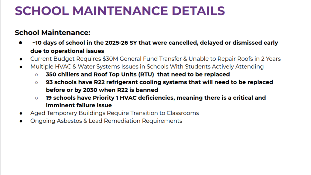 r 22ban